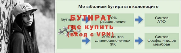 эйфоретик Верхний Тагил